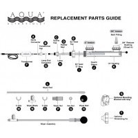 Aqua Ultraviolet UV 15W Replacement Lamp (A20015)