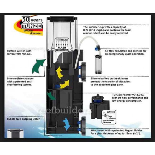 Comline® DOC Skimmer 9001 DC - Tunze